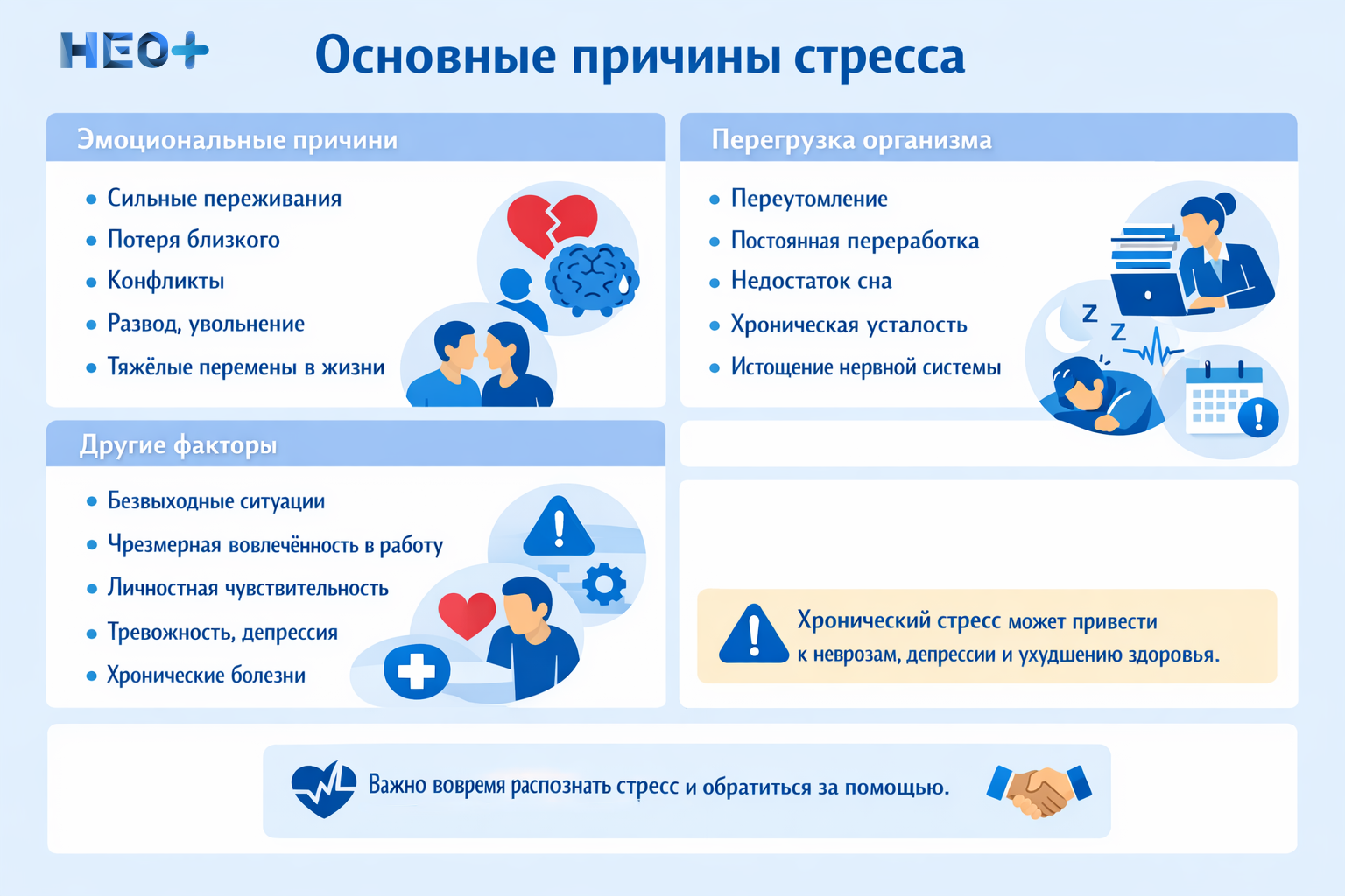 Основные причины стресса инфографика